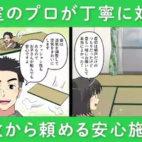 画像251