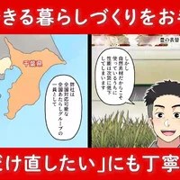 画像255