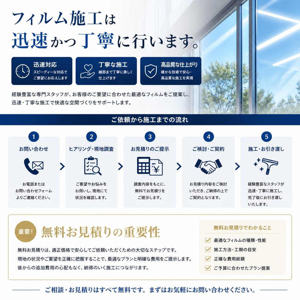 施工の流れとお見積りのポイント