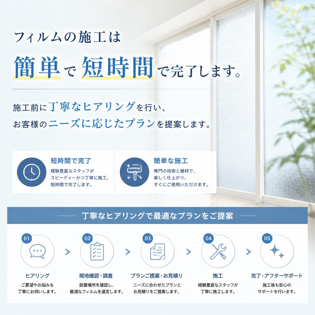 施工の流れとポイント